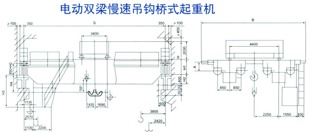 QS型 電動(dòng)二用、三用雙橋梁式起重機(jī)2.jpg