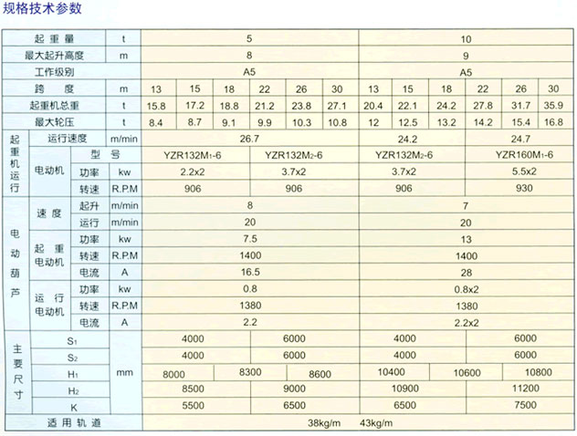 葫蘆門式起重機(jī)3.jpg